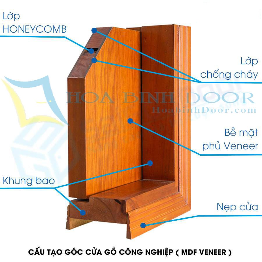 Mẫu cửa gỗ MDF Veneer